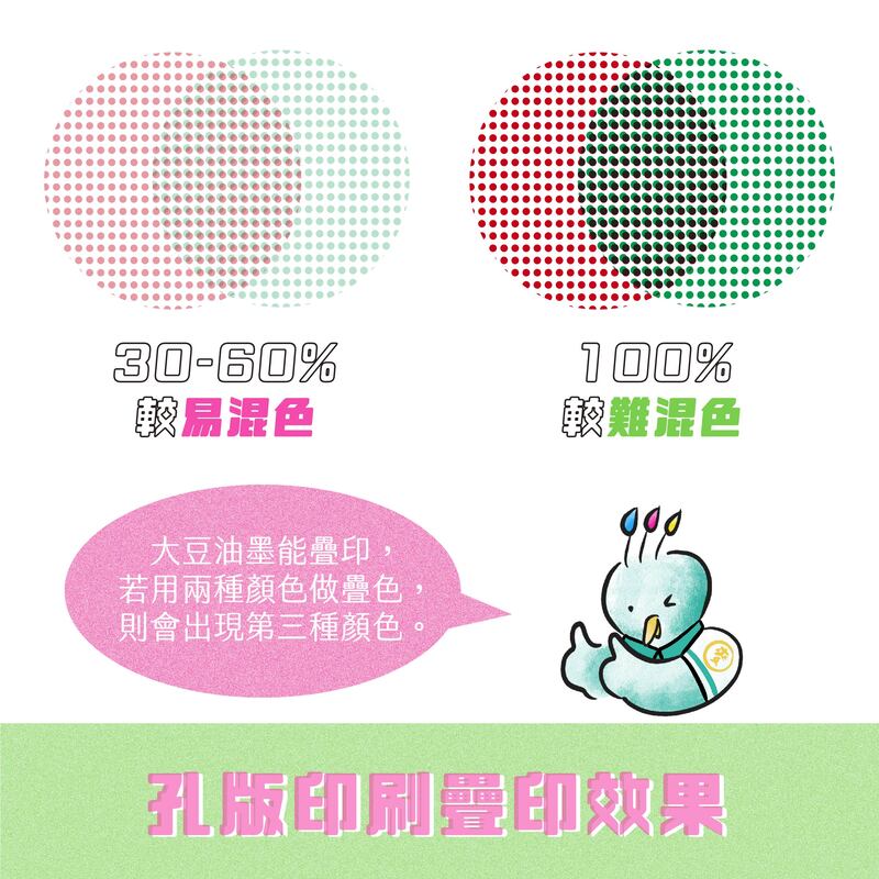 孔版印刷油墨有哪些特性?-孔版印刷油墨疊印效果
