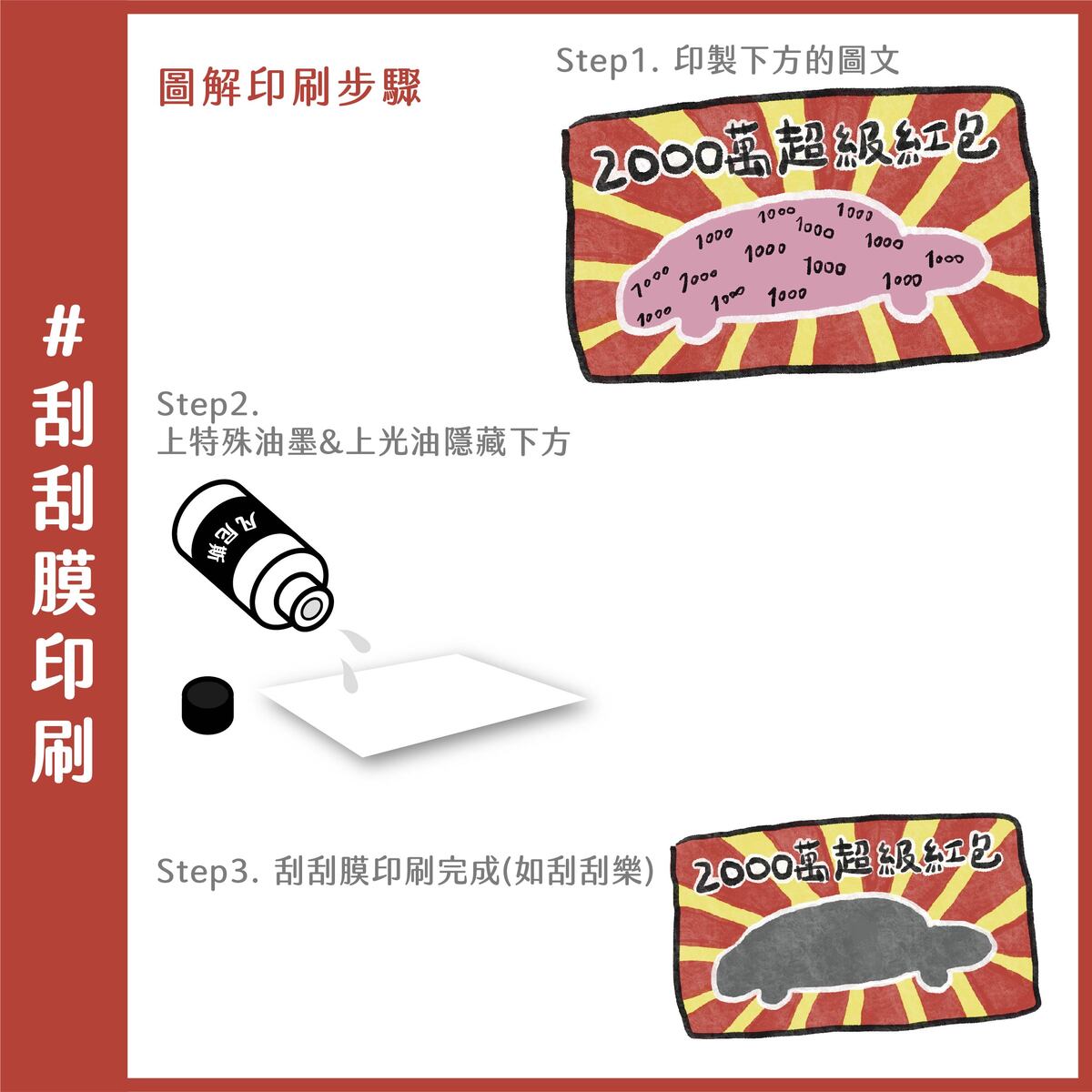 設計師須了解的特殊印刷加工-刮刮膜印刷2