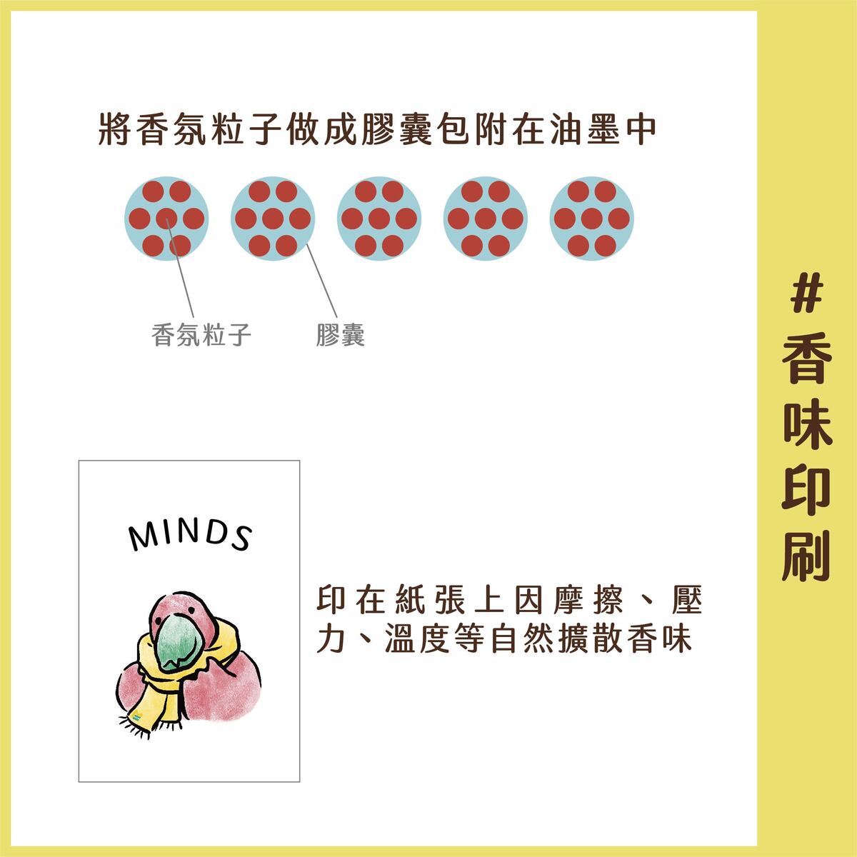 設計師須了解的特殊印刷加工-香味印刷2