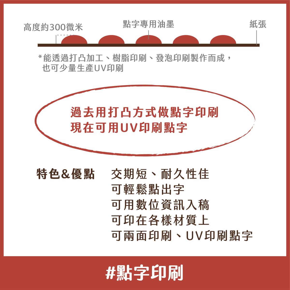 設計師須了解的特殊印刷加工-點字印刷