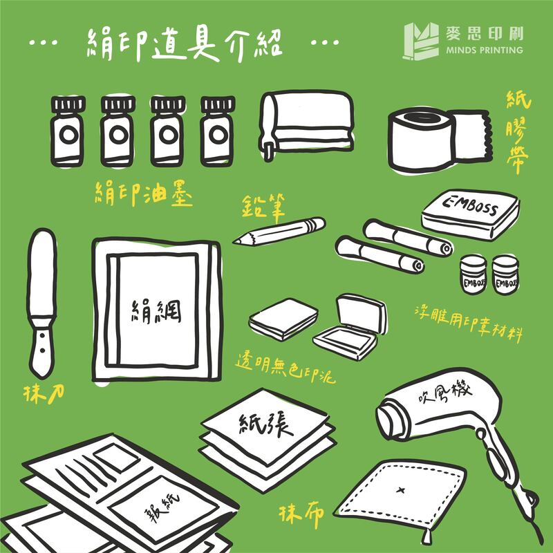 免感光!免曬版!第一次DIY絹印就上手-絹印道具介紹