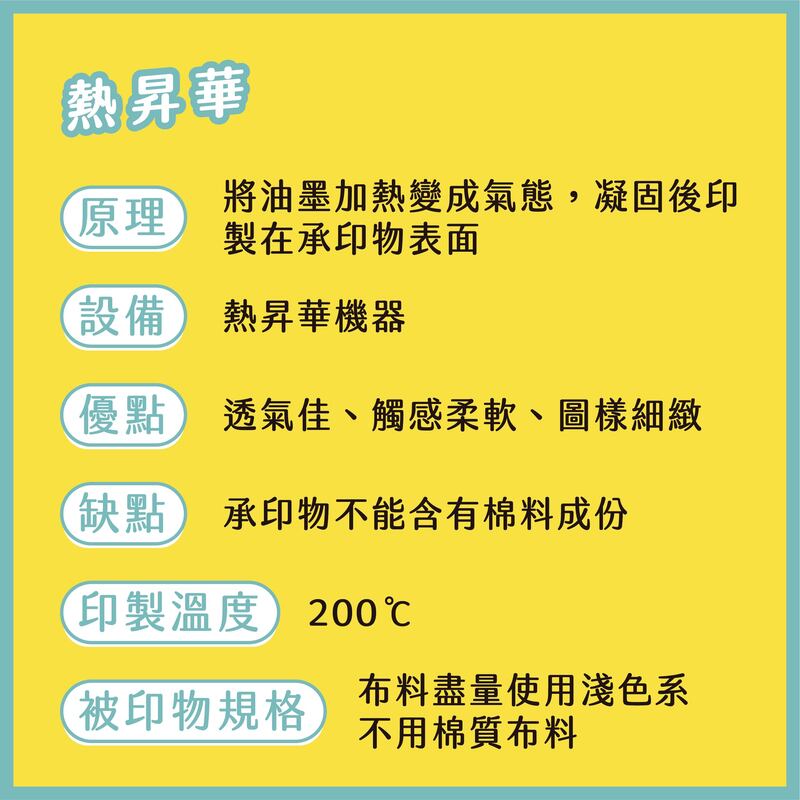 熱轉印&熱昇華的差異－熱昇華