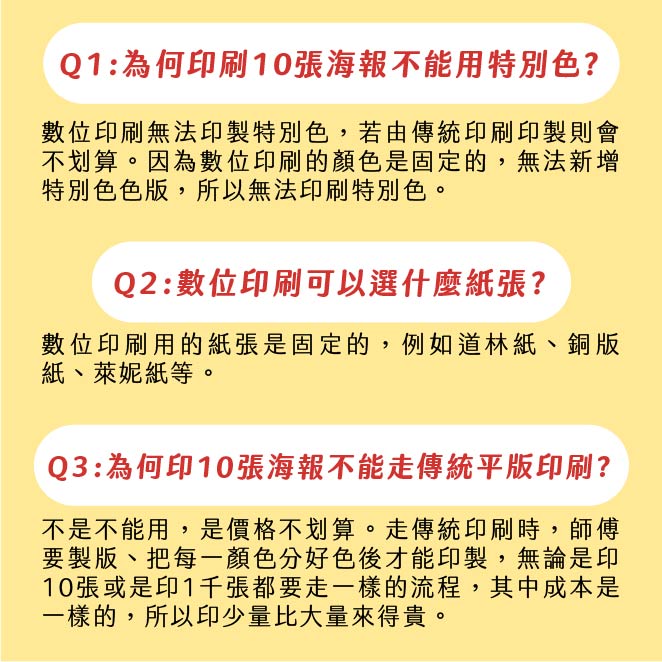 傳統印刷及數位印刷的差異－Q&A 1