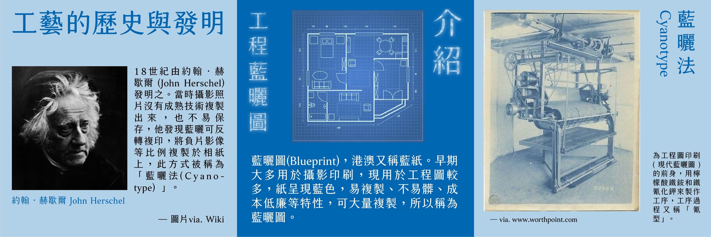 帶你看3種藍曬圖的應用方式!_工藝歷史與發明、工程藍曬圖介紹、藍曬法