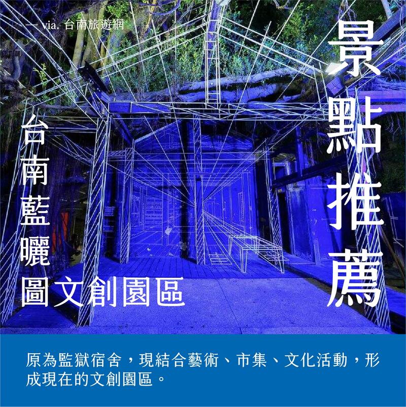 帶你看3種藍曬圖的應用方式!_台南藍曬圖文創園區