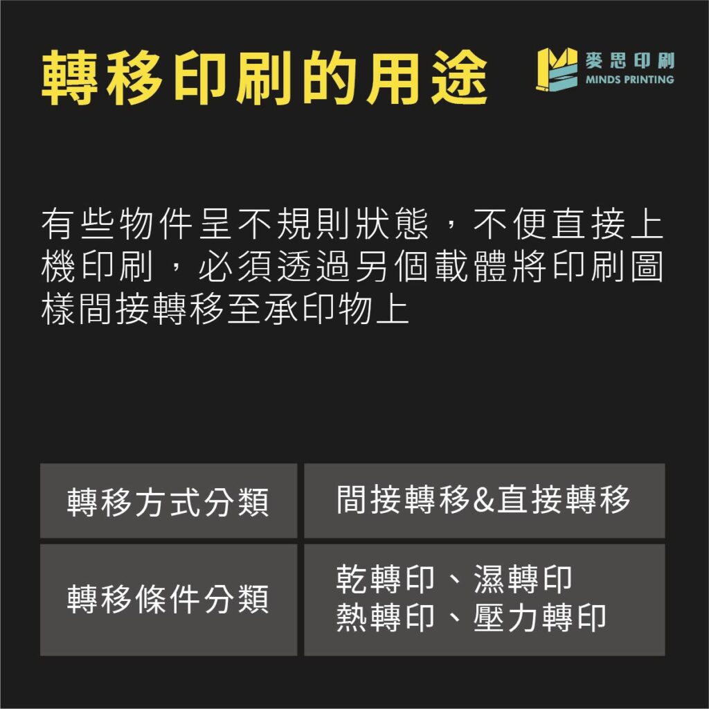 【教你印不規則物件啦】轉移印刷的4種知識－轉移印刷的用途