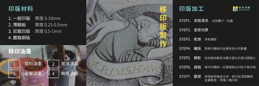 【教你印不規則物件啦】轉移印刷的4種知識-移印版製作