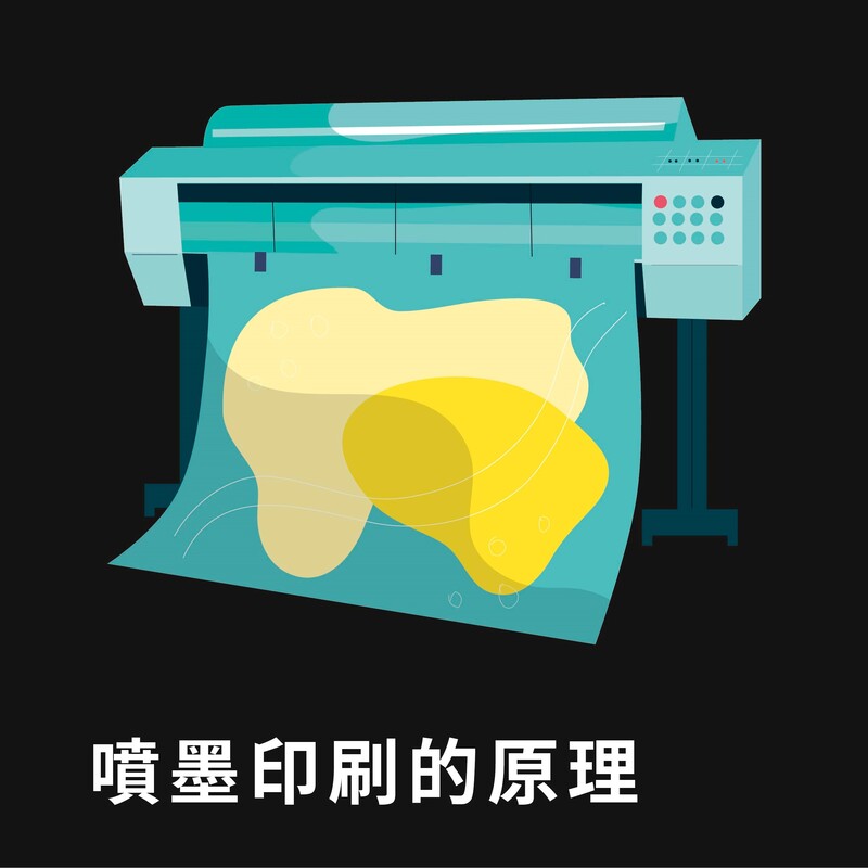 噴墨印刷的3種知識-噴墨印刷的原理