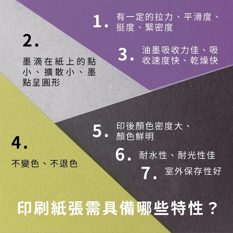 噴墨印刷的3種知識－印刷紙張需具備哪些特性？