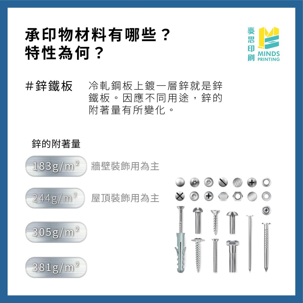 金屬印刷 就。很。Pro－承印物材料有哪些？特性為何？4