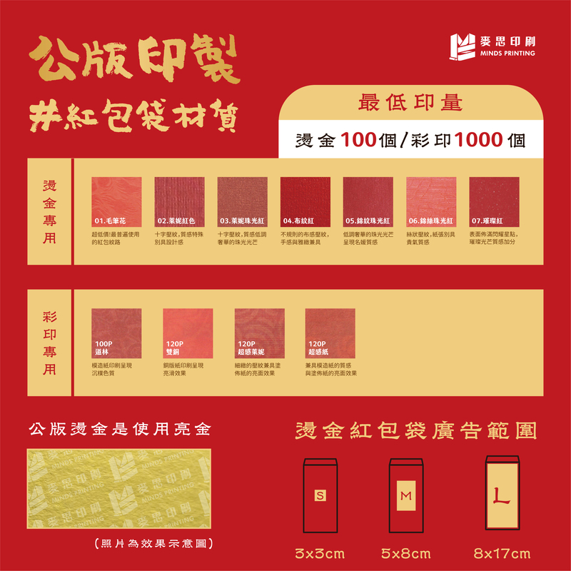 紅包袋&春聯-公版與獨立版的製作差異_公版印製紅包袋材質