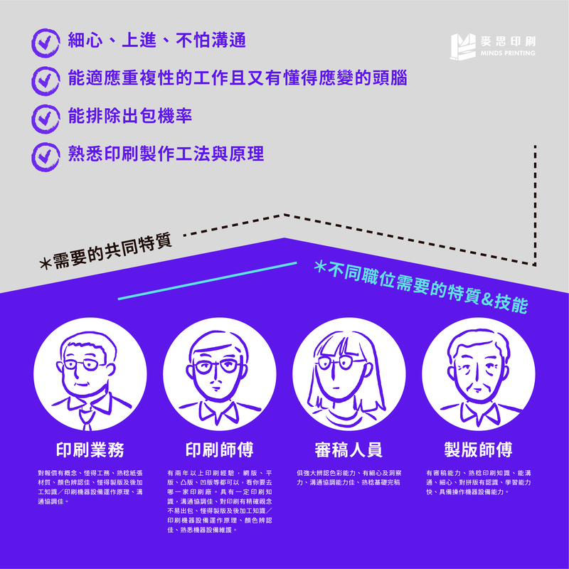 進入印刷產業必會技能是什麼?-3 印刷產業需要的共同個人特質有哪些2