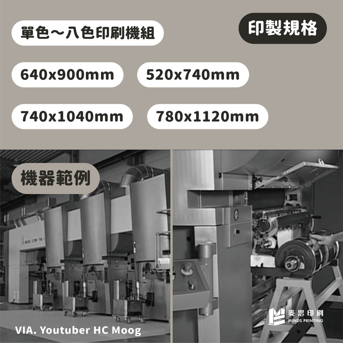 凹版印刷機有哪3種？－印製規格