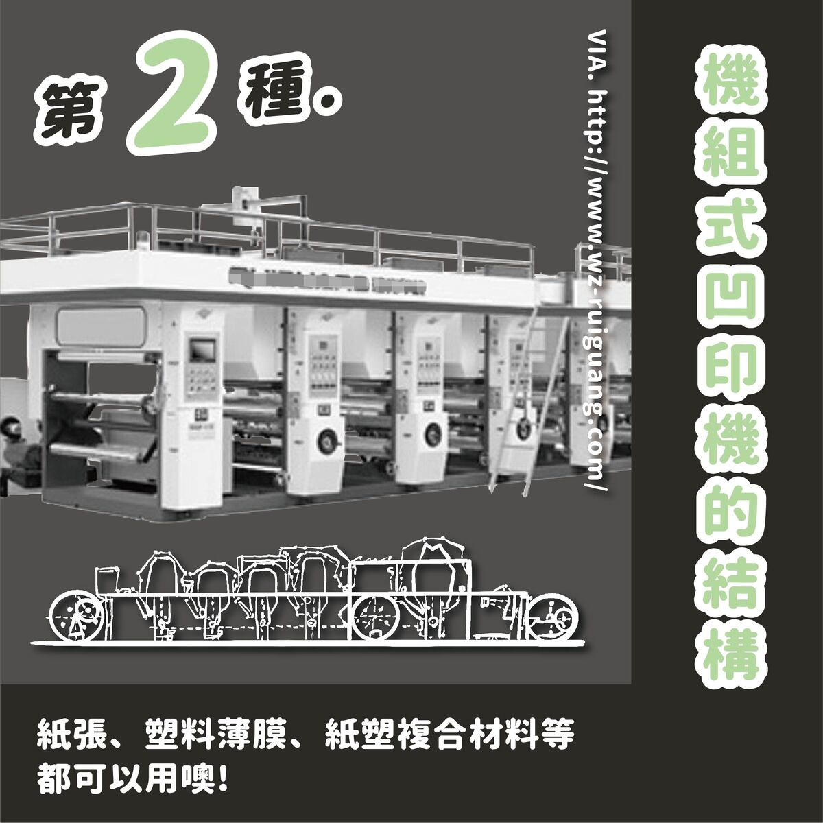 凹版印刷機有哪3種?-機組式凹印機的結構