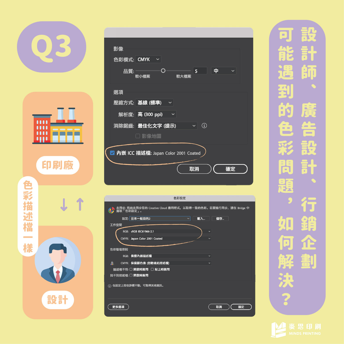 廣告設計、行銷企劃、印刷產業必知的3個色彩管理知識-Q3