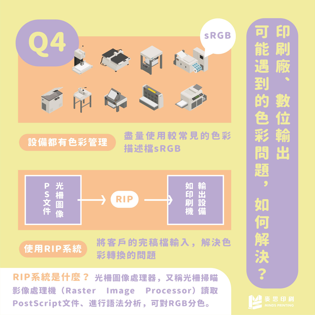 廣告設計、行銷企劃、印刷產業必知的3個色彩管理知識－Q4