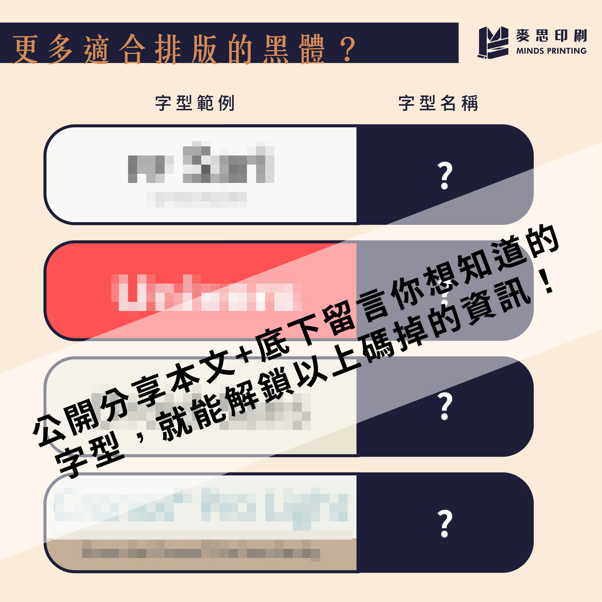 最適合排版的14種歐文字型報你知!-更多適合排版的黑體?