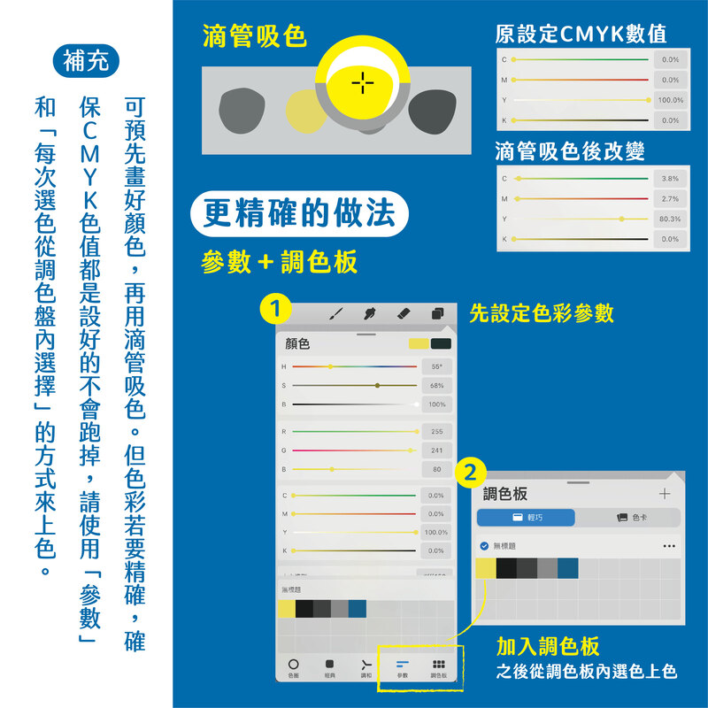 如何把Procreate顏色調整到適合印刷的數值?-1