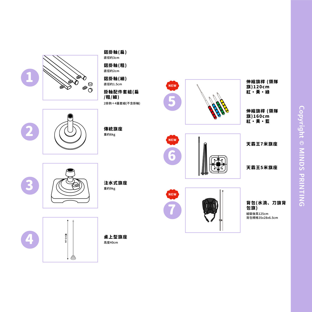 大圖輸出常見配件有哪些? \告訴你常見の13種旗幟配件/－配件種類