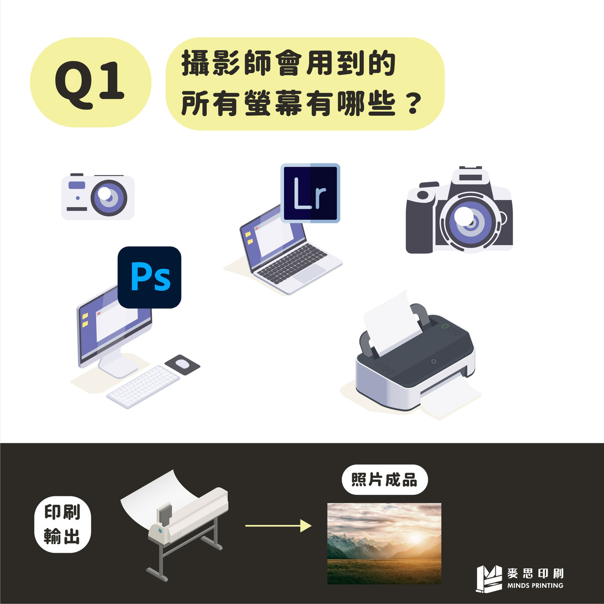 攝影師可能遇到的色彩問題,如何解決?-攝影師會用到的所有螢幕有哪些
