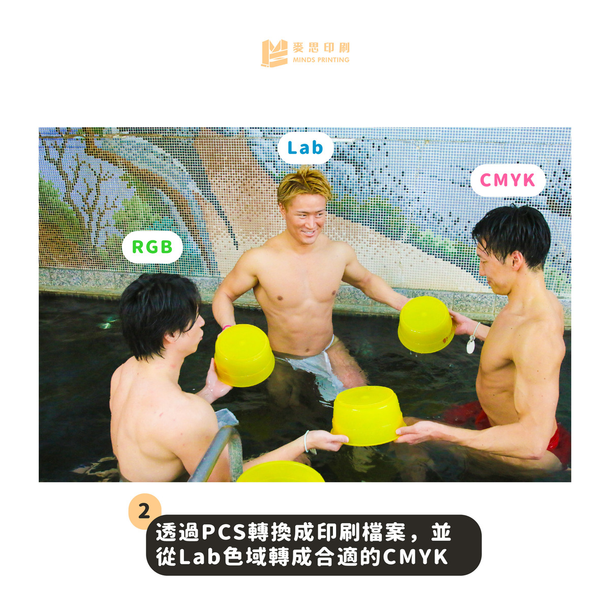 攝影師可能遇到的色彩問題,如何解決?-L*a*b* & RGB & CMYK