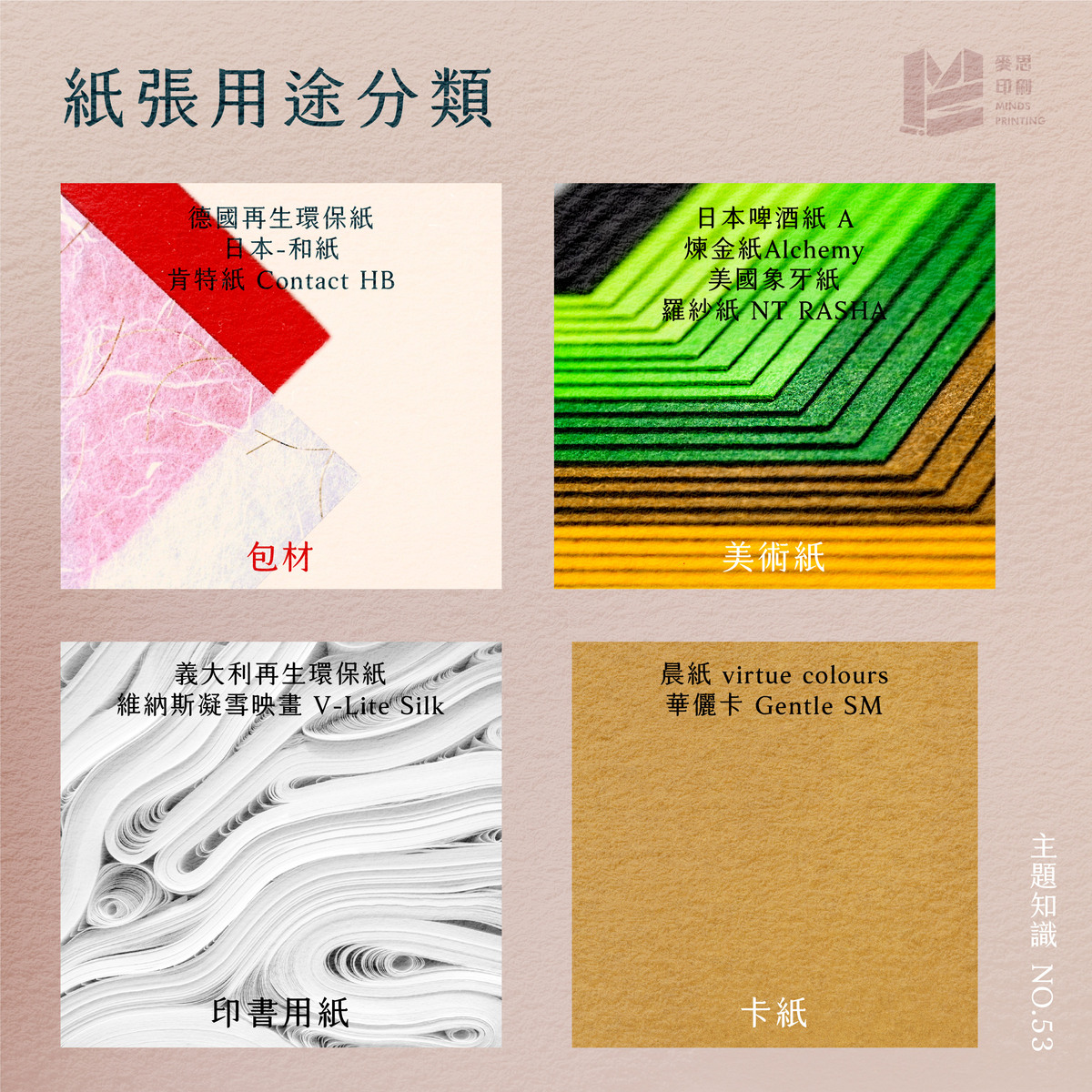 從4個面向談論紙張的特性- 麥思印刷整合MINDS | 紙の專家| 設計の溝通者「一站式」