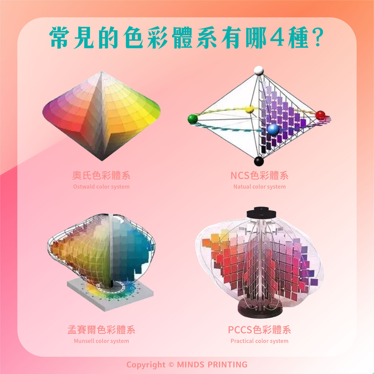常見的4種色彩體系比一比!-常見的色彩體系有哪四種