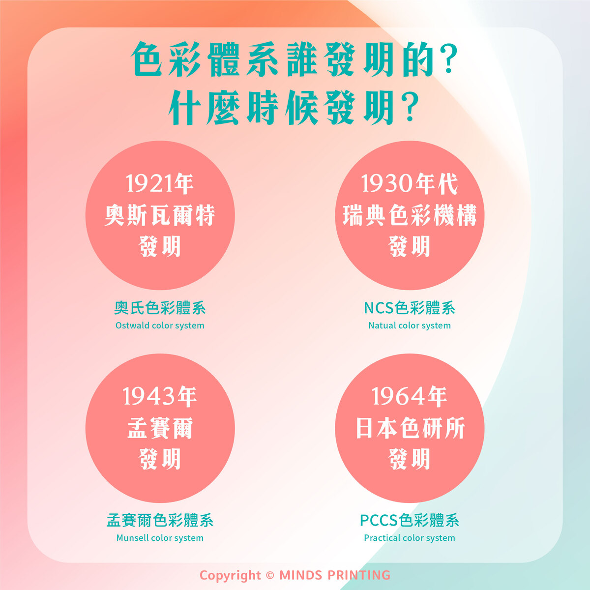 常見的4種色彩體系比一比！－色彩體系誰發明的？什麼時候發明？