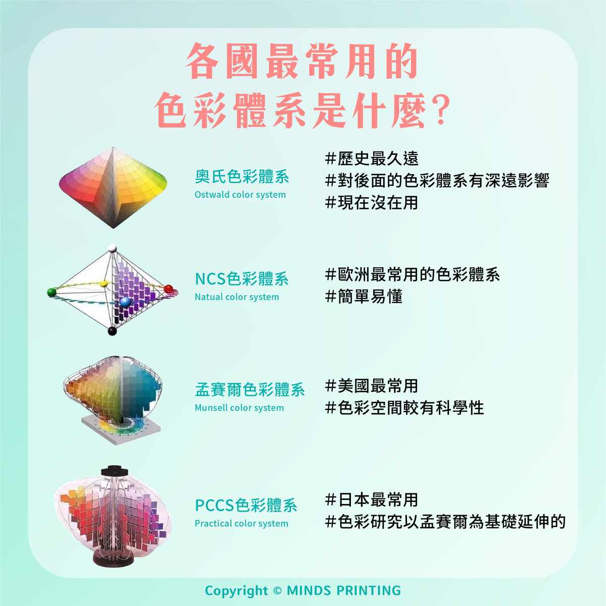 常見的4種色彩體系比一比！－各國最常用的色彩體系是什麼？