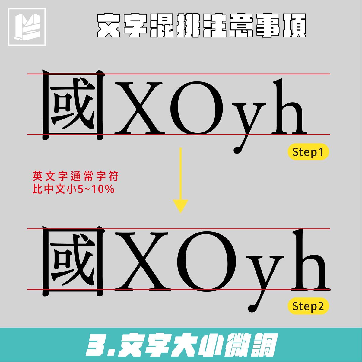 中、日、歐文排版如何不NG？－文字混排注意事項：文字大小微調