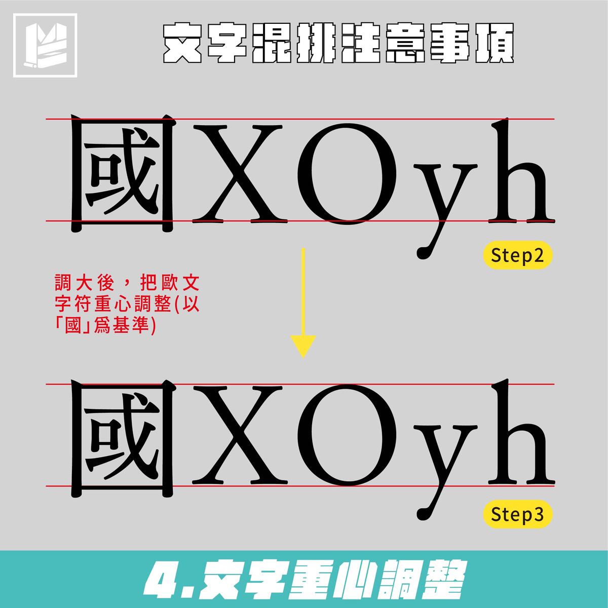 中、日、歐文排版如何不NG?-文字混排注意事項:文字重心調整