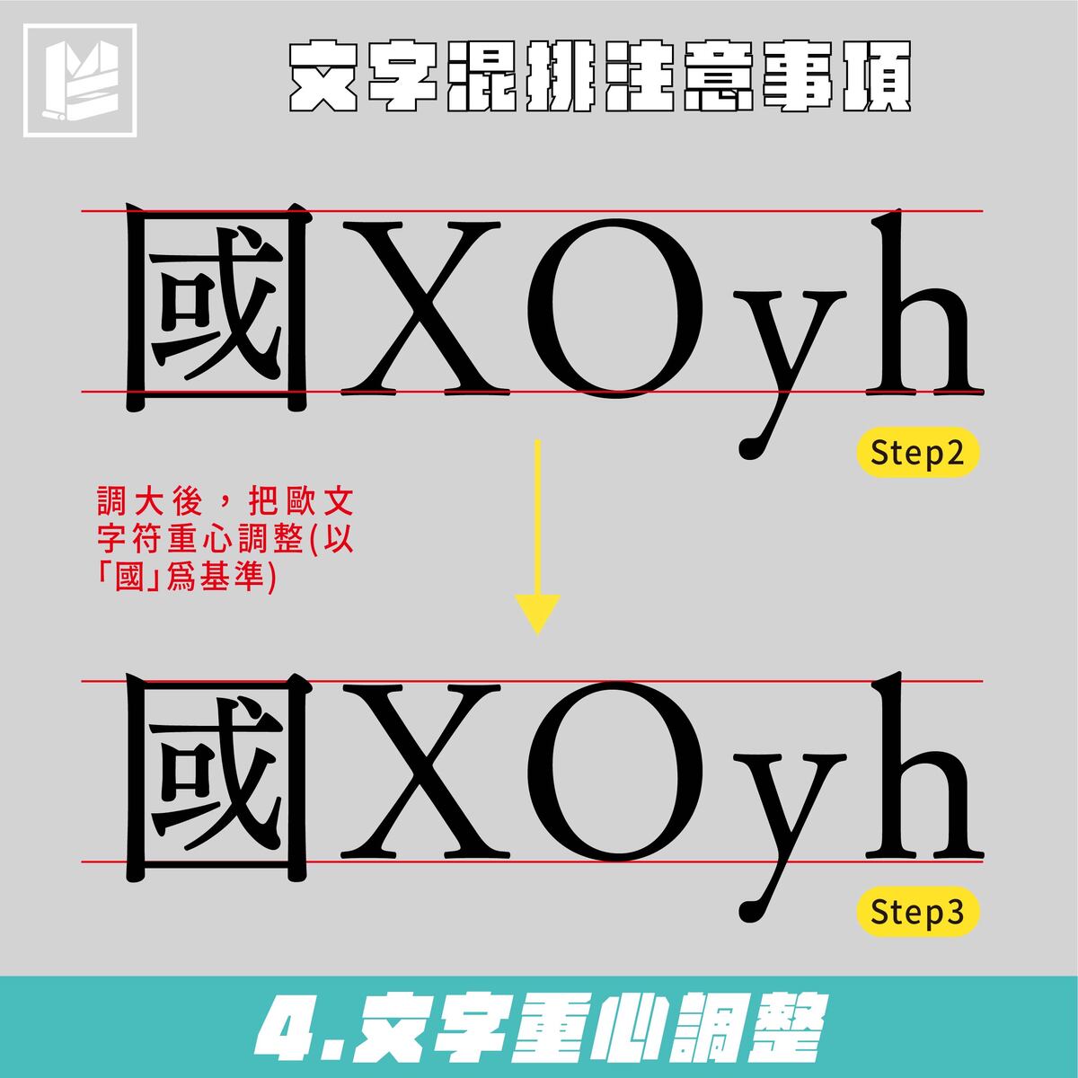 中、日、歐文排版如何不NG？－文字混排注意事項：文字重心調整