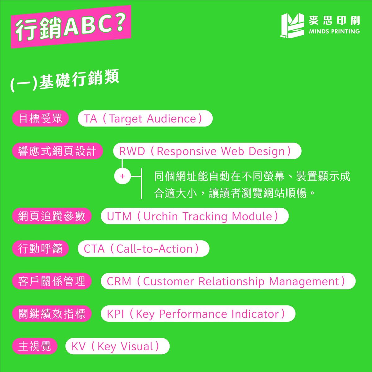 行銷常見42個專有名詞中英文- 麥思印刷整合MINDS | 紙の專家| 設計の溝通者「一站式」