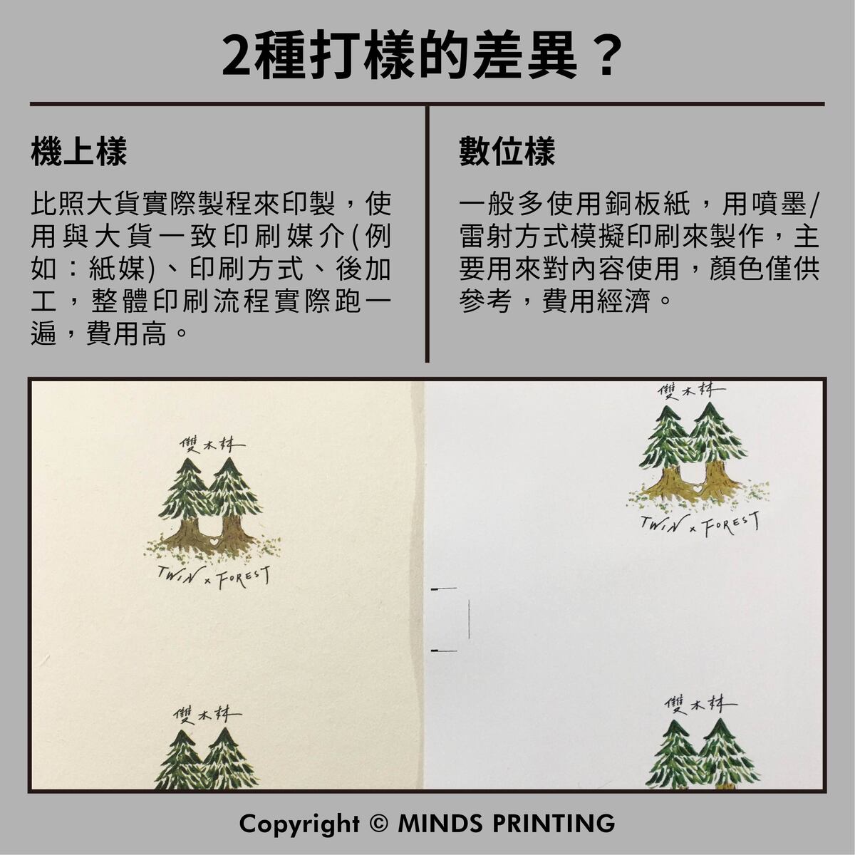 2種打樣的差異-機上樣&數位樣