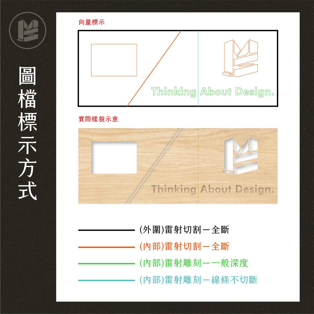 雷射雕刻＆雷射切割完稿怎麼做？－圖檔標示方式