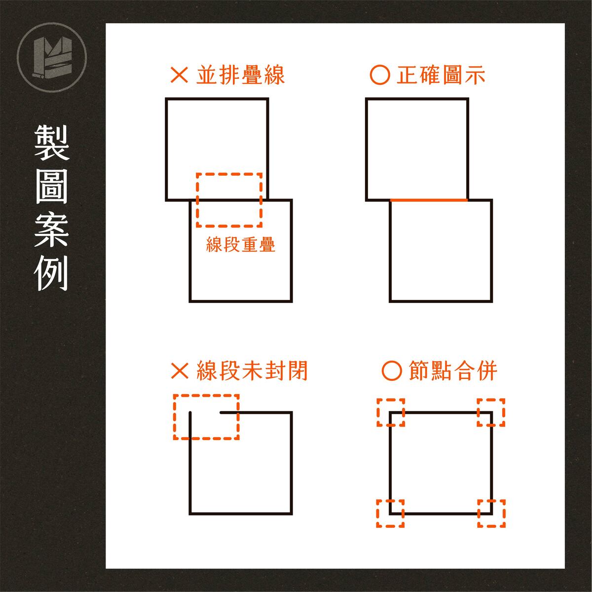 雷射雕刻＆雷射切割完稿怎麼做？－製圖案例