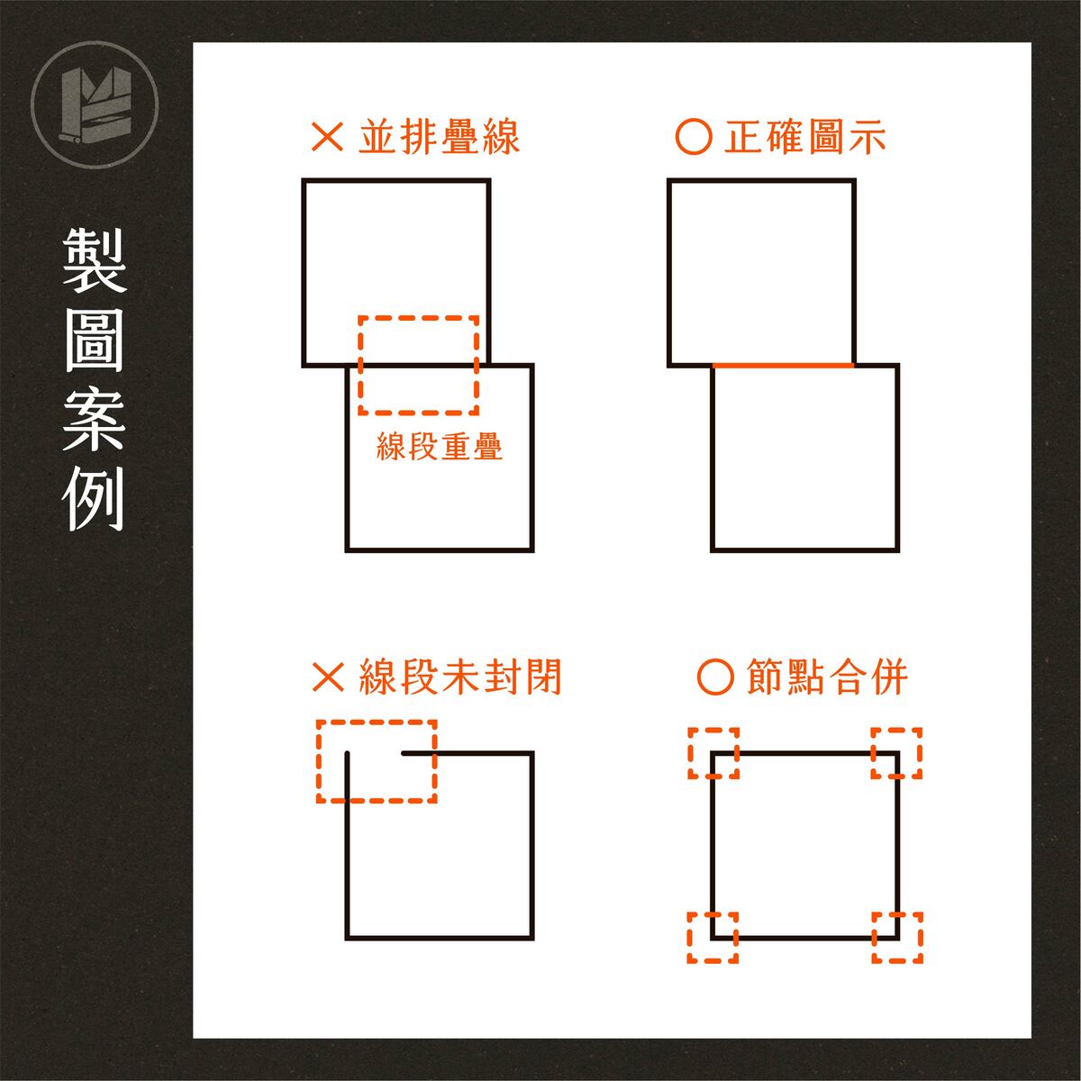 雷射雕刻＆雷射切割完稿怎麼做？－製圖案例