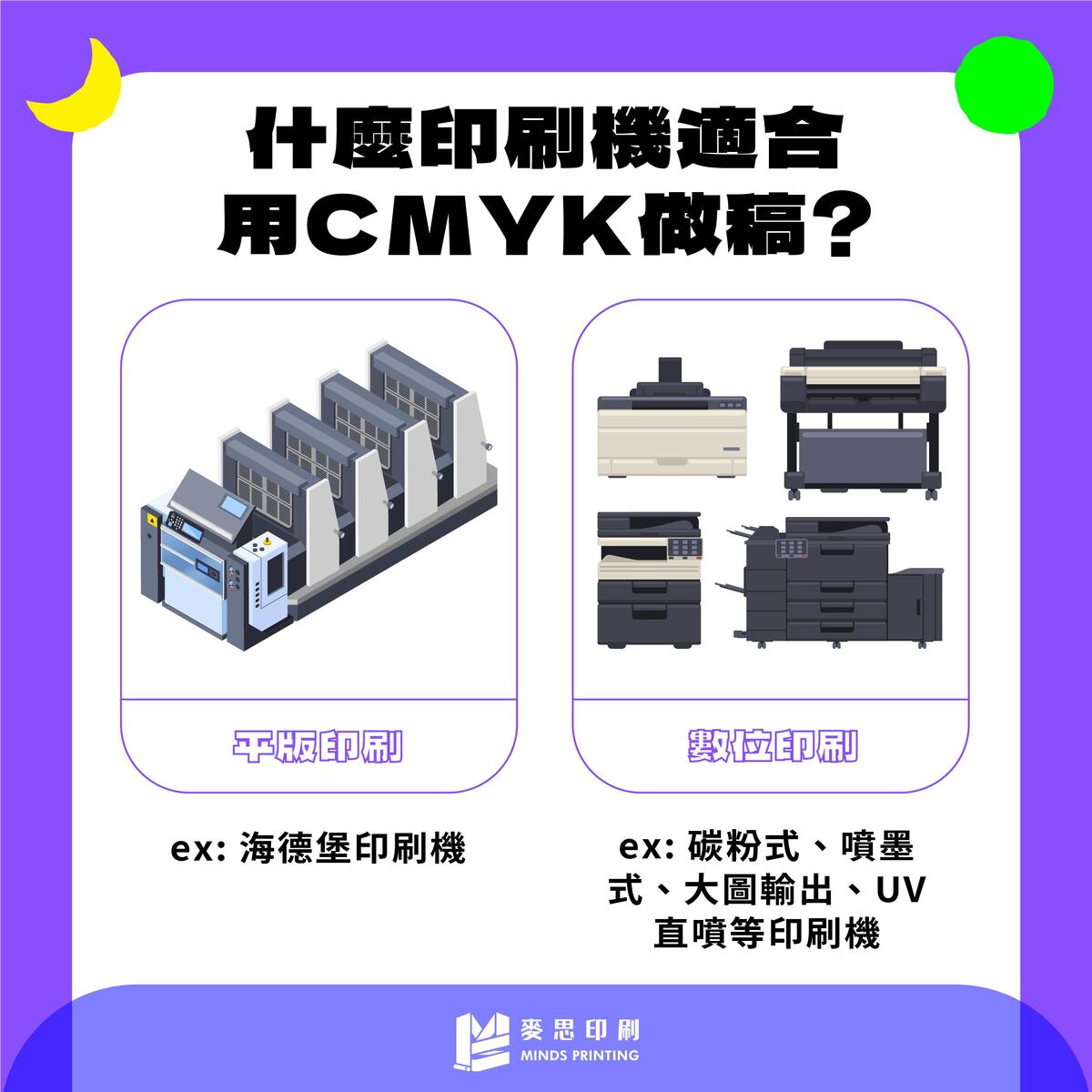 色料混色＆色光混色應用法則－什麼印刷機適合用CMYK做稿？