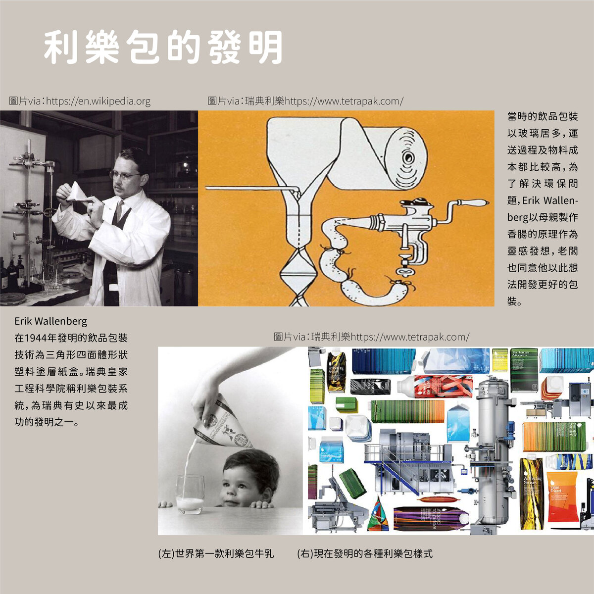 「包裝設計師一定要知道的9個利樂包的知識!」-利樂包的發明
