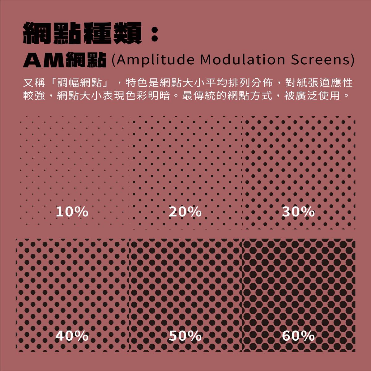 3種印刷的網點效果－網點種類：AM網點