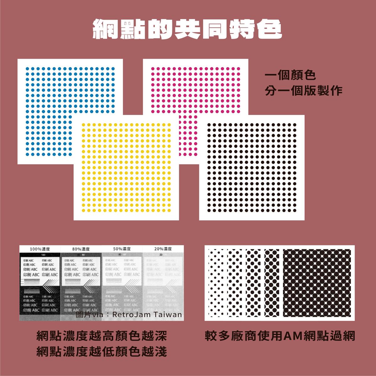 3種印刷的網點效果-網點的共同特色
