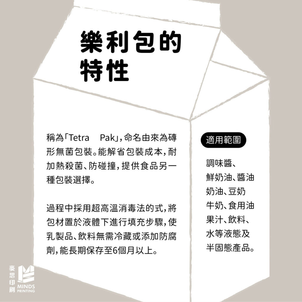 「包裝設計師一定要知道的9個利樂包的知識!」 - 麥思印刷整合 MINDS | 紙の專家 | 設計の溝通者 「一站式」