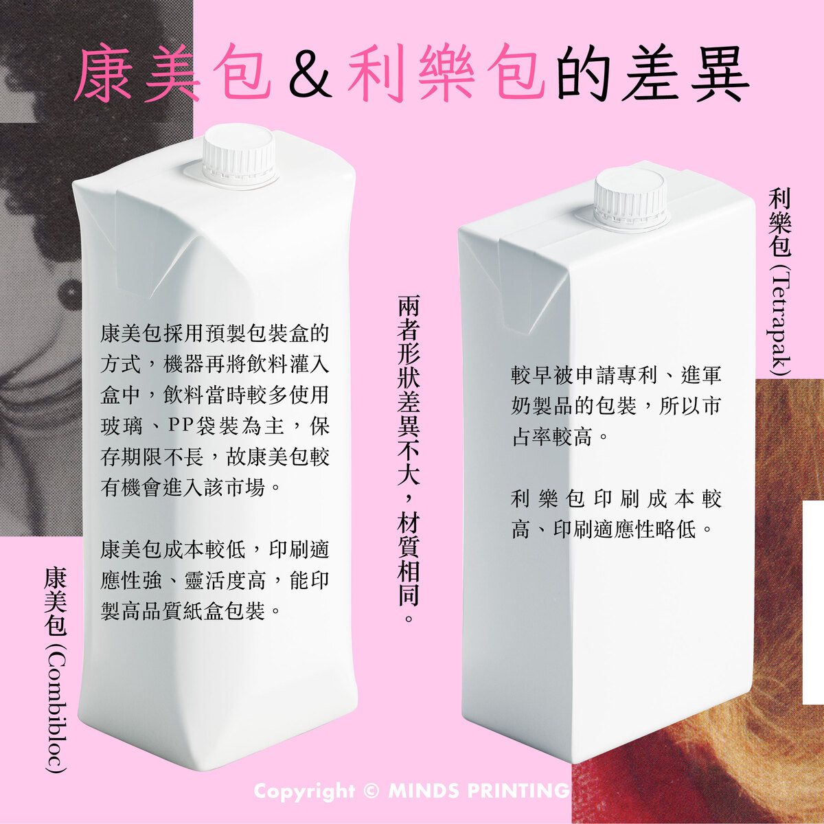 「為何飲料包裝保存期限這麼長?帶你來看幕後功成康美包(PKL)的秘密」-康美包&利樂包的差異