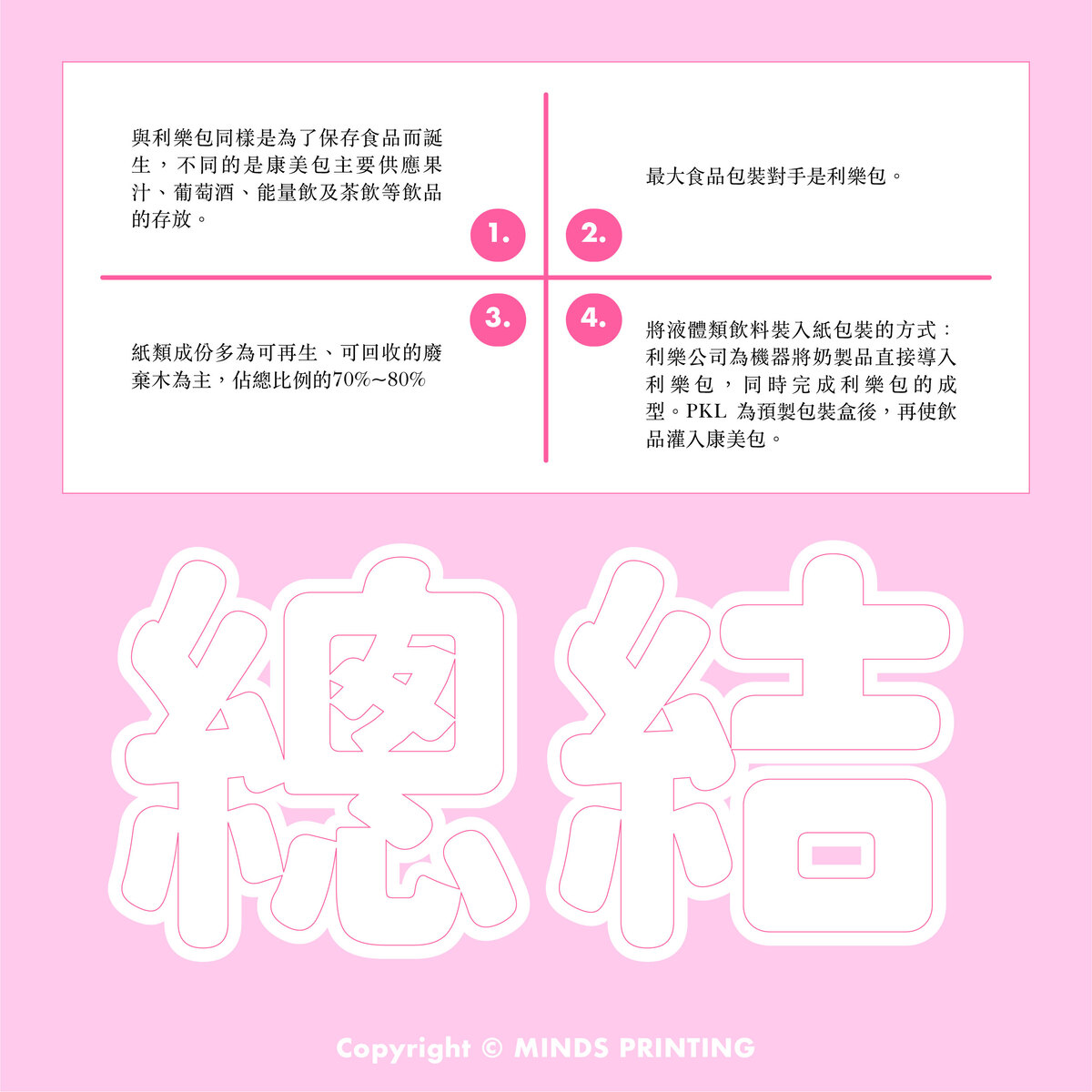 「為何飲料包裝保存期限這麼長?帶你來看幕後功成康美包(PKL)的秘密」-總結