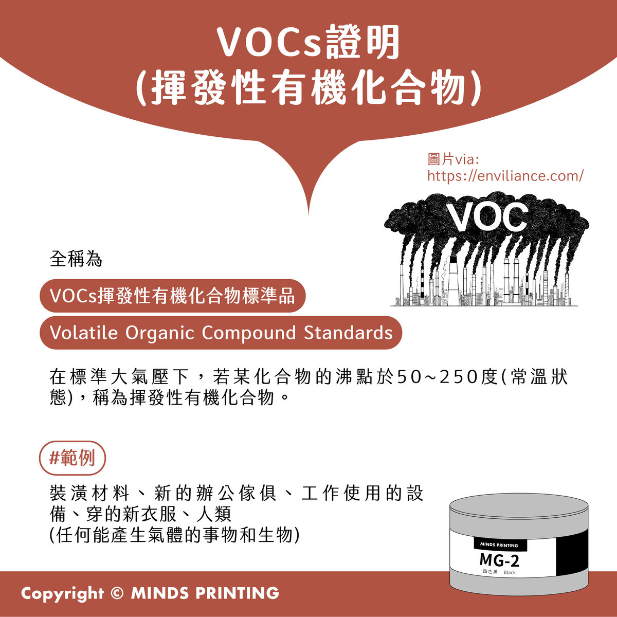 【印刷界的環保新寵兒】植物油墨的7大認證有哪些?-VOCs 證明(揮發性有機化合物)