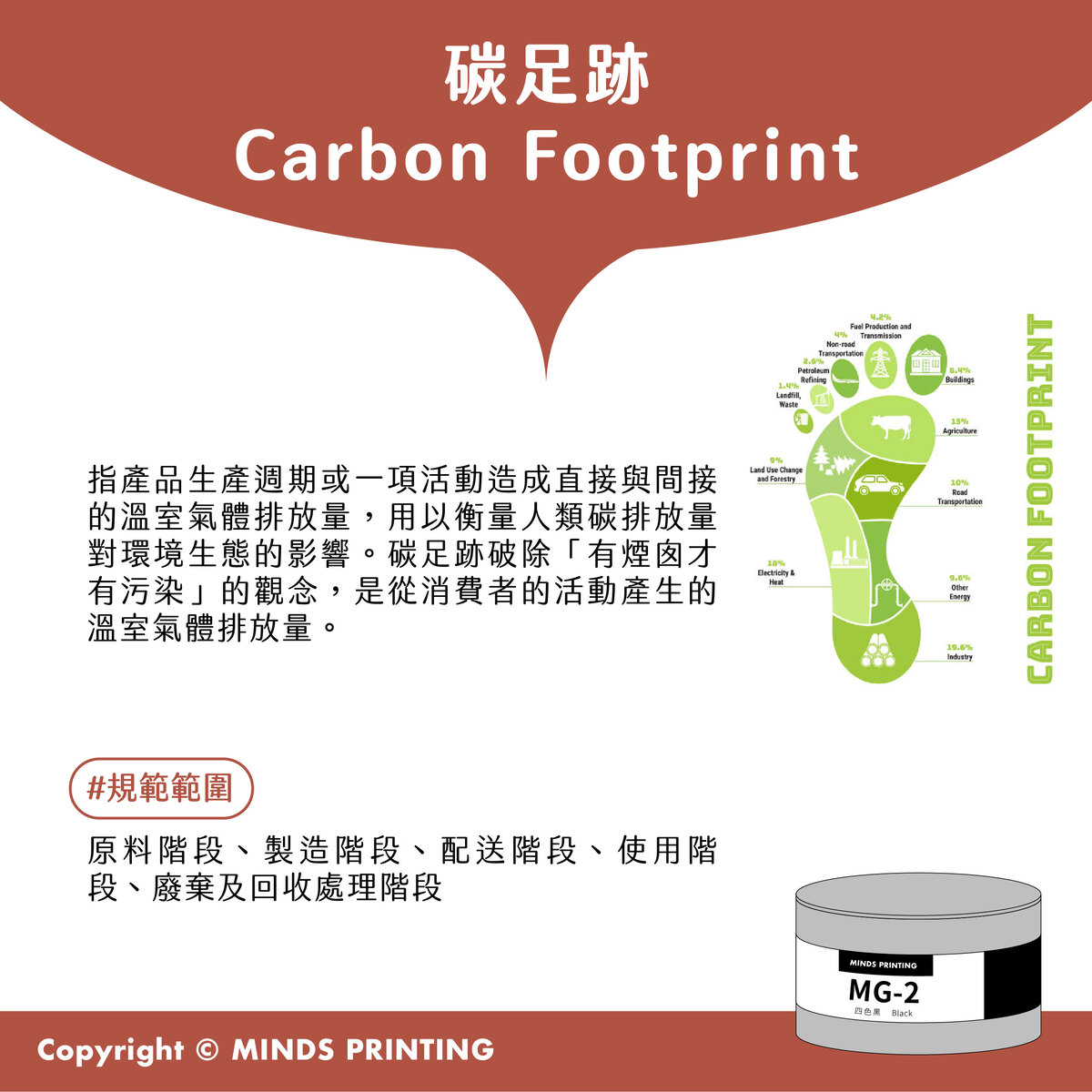 【印刷界的環保新寵兒】植物油墨的7大認證有哪些?-碳足跡 Carbon Footprint