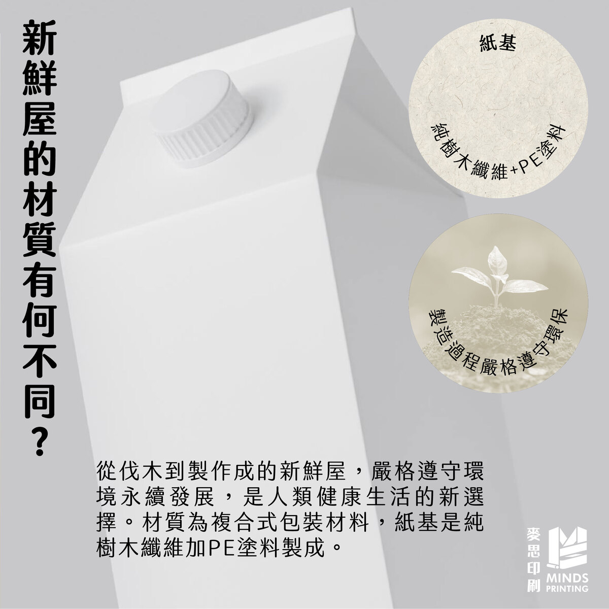 「最常用的飲料包裝為何是新鮮屋?」-「新鮮屋」的材質有何不同?