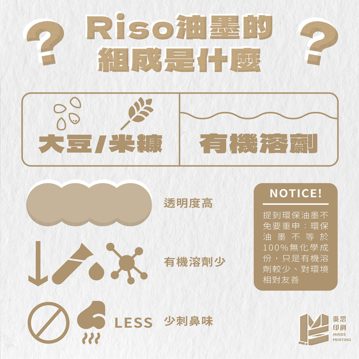 Risograph印在不同白度的紙張效果如何？-RISO油墨的組成是什麼？