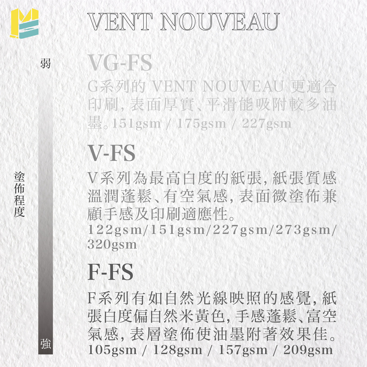 紙張命名對照－VENT NOUVEAU VG-FS / V-FS / F-FS