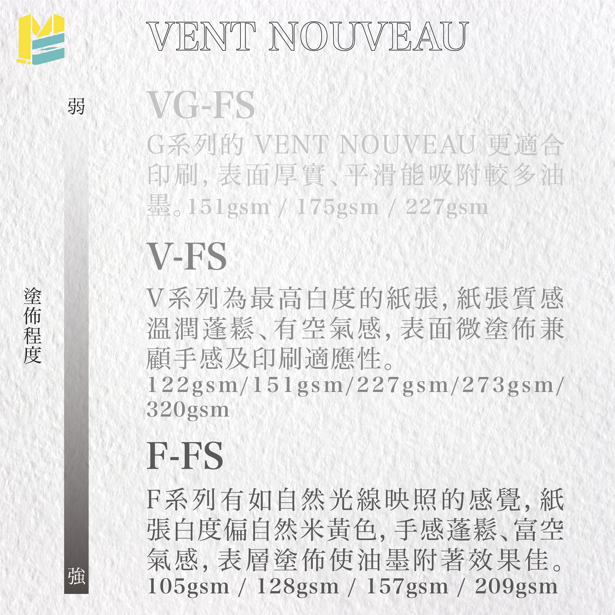 紙張命名對照-VENT NOUVEAU VG-FS / V-FS / F-FS